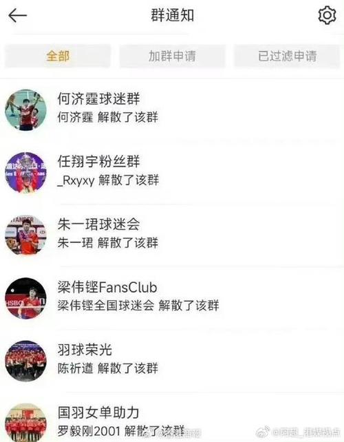 还是团队的