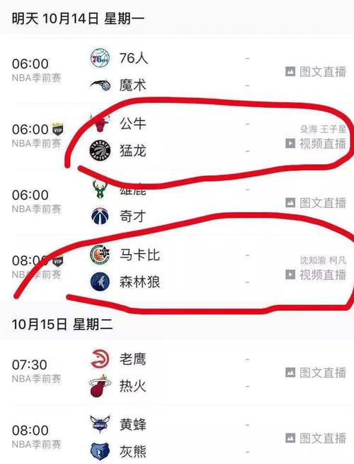的差異造就